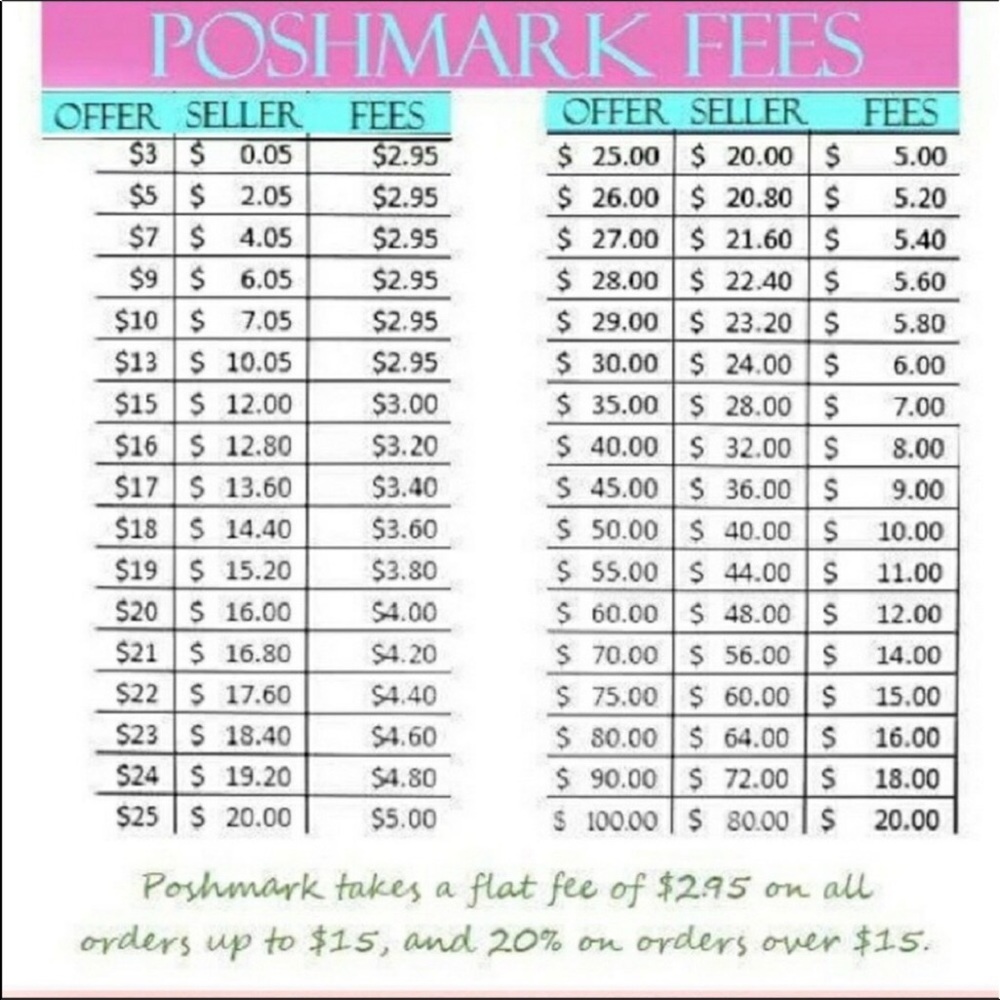 bundle & save - Picture 3 of 3